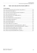 Preview for 921 page of Siemens SINAMICS G120 List Manual