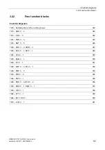 Preview for 941 page of Siemens SINAMICS G120 List Manual