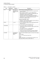 Preview for 994 page of Siemens SINAMICS G120 List Manual