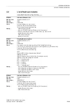 Preview for 1003 page of Siemens SINAMICS G120 List Manual