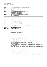 Preview for 1004 page of Siemens SINAMICS G120 List Manual