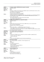 Preview for 1005 page of Siemens SINAMICS G120 List Manual