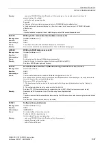 Preview for 1007 page of Siemens SINAMICS G120 List Manual