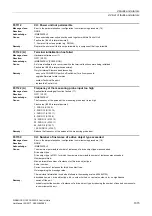 Preview for 1015 page of Siemens SINAMICS G120 List Manual