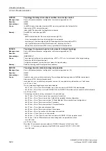 Preview for 1020 page of Siemens SINAMICS G120 List Manual