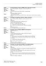 Preview for 1023 page of Siemens SINAMICS G120 List Manual