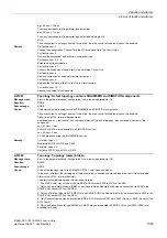 Preview for 1025 page of Siemens SINAMICS G120 List Manual