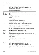 Preview for 1028 page of Siemens SINAMICS G120 List Manual