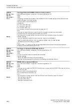 Preview for 1030 page of Siemens SINAMICS G120 List Manual