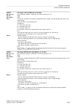 Preview for 1033 page of Siemens SINAMICS G120 List Manual