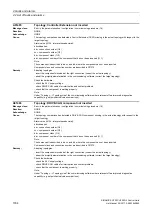 Preview for 1034 page of Siemens SINAMICS G120 List Manual