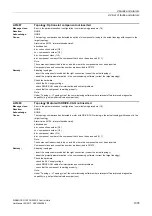 Preview for 1035 page of Siemens SINAMICS G120 List Manual