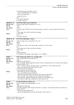 Preview for 1041 page of Siemens SINAMICS G120 List Manual