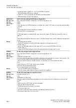 Preview for 1046 page of Siemens SINAMICS G120 List Manual