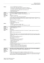 Preview for 1049 page of Siemens SINAMICS G120 List Manual