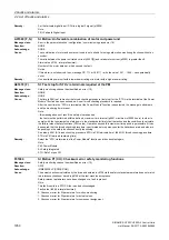 Preview for 1050 page of Siemens SINAMICS G120 List Manual