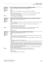 Preview for 1053 page of Siemens SINAMICS G120 List Manual