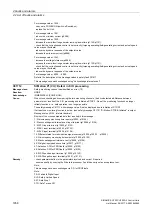 Preview for 1058 page of Siemens SINAMICS G120 List Manual