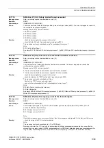 Preview for 1059 page of Siemens SINAMICS G120 List Manual