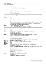 Preview for 1064 page of Siemens SINAMICS G120 List Manual