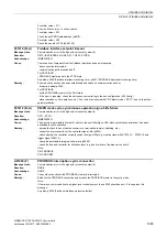 Preview for 1065 page of Siemens SINAMICS G120 List Manual