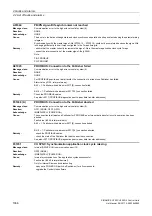 Preview for 1066 page of Siemens SINAMICS G120 List Manual