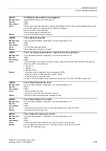 Preview for 1067 page of Siemens SINAMICS G120 List Manual