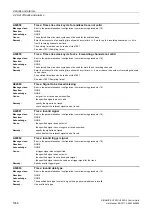 Preview for 1068 page of Siemens SINAMICS G120 List Manual