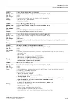 Preview for 1069 page of Siemens SINAMICS G120 List Manual