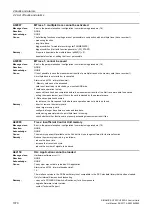 Preview for 1070 page of Siemens SINAMICS G120 List Manual