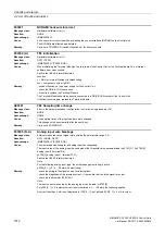 Preview for 1072 page of Siemens SINAMICS G120 List Manual