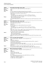 Preview for 1078 page of Siemens SINAMICS G120 List Manual