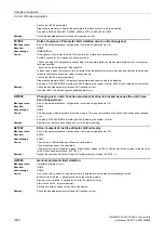 Preview for 1080 page of Siemens SINAMICS G120 List Manual