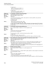 Preview for 1086 page of Siemens SINAMICS G120 List Manual