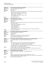 Preview for 1088 page of Siemens SINAMICS G120 List Manual