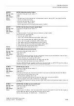 Preview for 1089 page of Siemens SINAMICS G120 List Manual