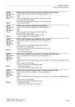 Preview for 1091 page of Siemens SINAMICS G120 List Manual