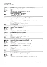 Preview for 1092 page of Siemens SINAMICS G120 List Manual