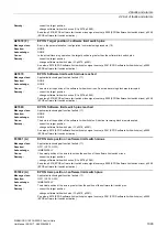 Preview for 1093 page of Siemens SINAMICS G120 List Manual