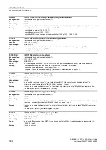 Preview for 1094 page of Siemens SINAMICS G120 List Manual