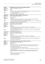 Preview for 1095 page of Siemens SINAMICS G120 List Manual