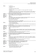 Preview for 1101 page of Siemens SINAMICS G120 List Manual