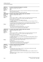 Preview for 1106 page of Siemens SINAMICS G120 List Manual