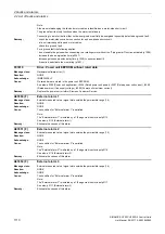 Preview for 1110 page of Siemens SINAMICS G120 List Manual