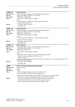 Preview for 1111 page of Siemens SINAMICS G120 List Manual