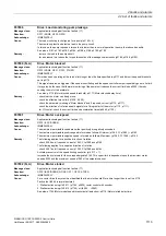 Preview for 1113 page of Siemens SINAMICS G120 List Manual