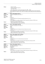 Preview for 1115 page of Siemens SINAMICS G120 List Manual