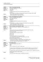 Preview for 1116 page of Siemens SINAMICS G120 List Manual