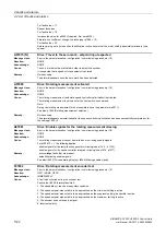 Preview for 1122 page of Siemens SINAMICS G120 List Manual