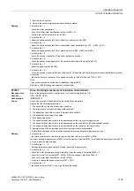 Preview for 1123 page of Siemens SINAMICS G120 List Manual